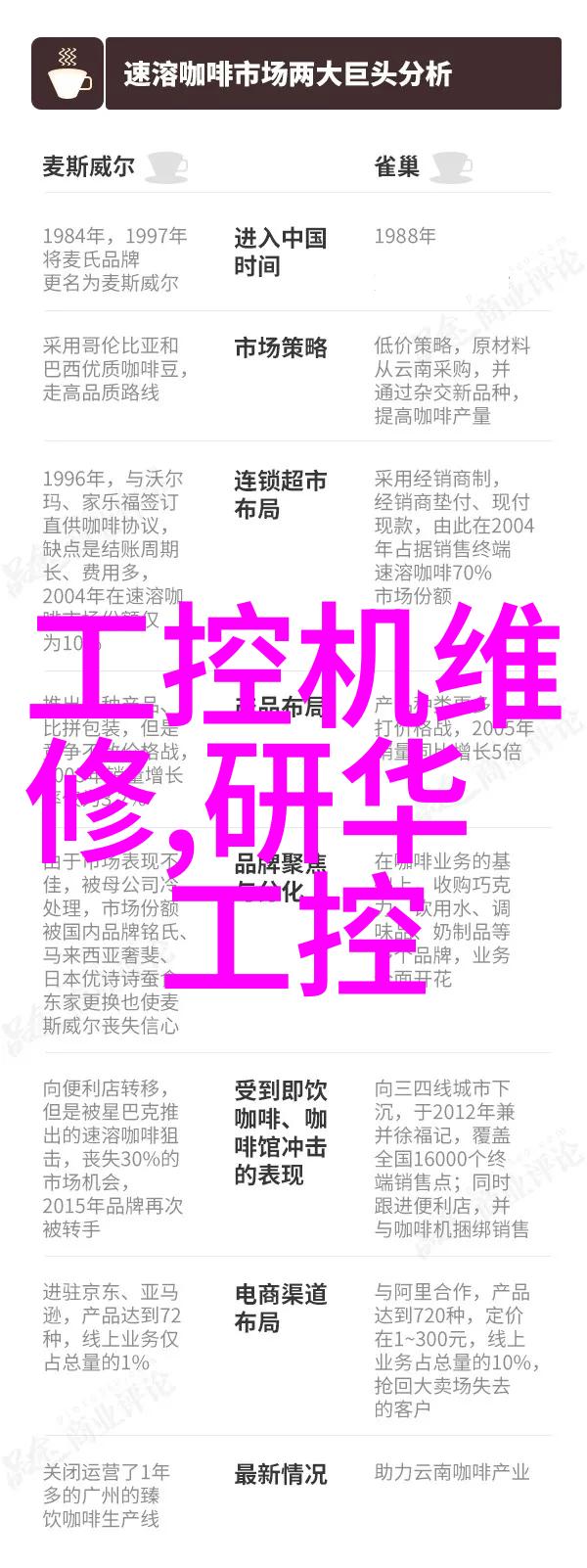 金融理论-深度解析如何影响市场的r利率
