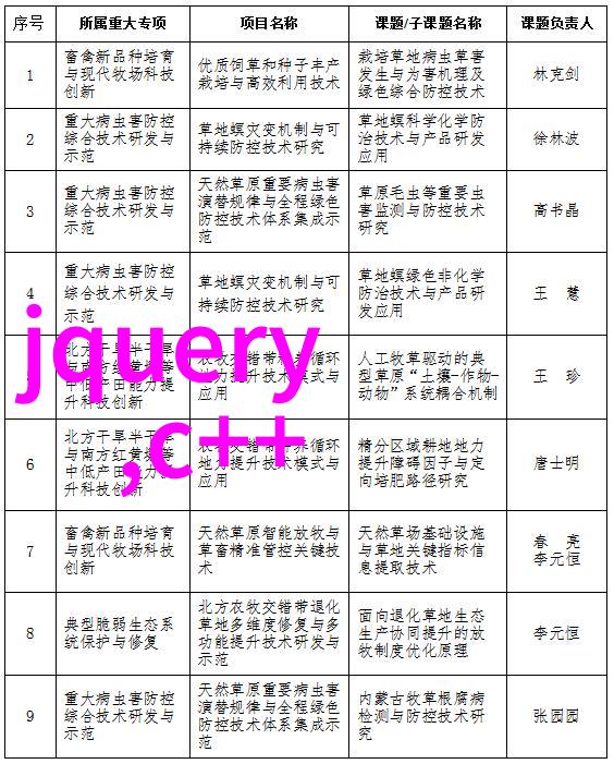 蒸汽杀菌之神器高压灭菌锅的奥秘与选择
