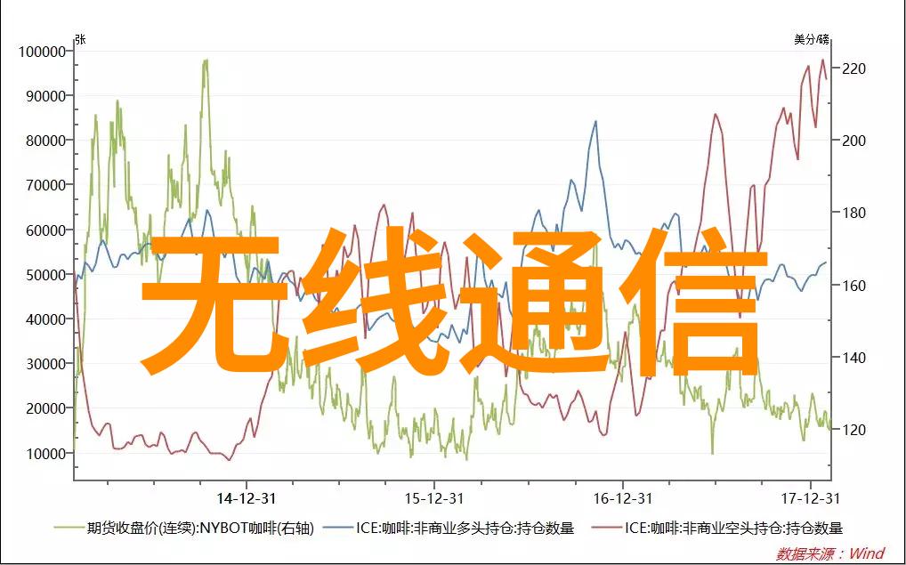 电路设计与应用从基础原理到实用创新