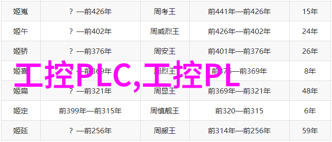 各种不锈钢制品图片我来带你看看这些超级耐用的家居必备