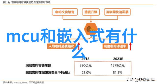 塔上飘飘的填料梦想揭秘那些神秘的建筑物