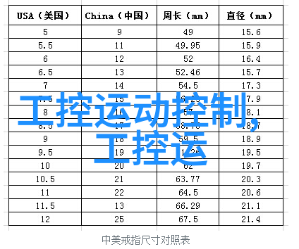 制药用气设备精密压缩机