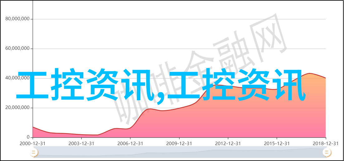 管材种类详解铝合金管钢管PVC管PE管FRP管等多种材料选择