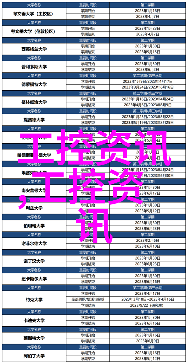 施工现场高压临时供电的安全操作规程