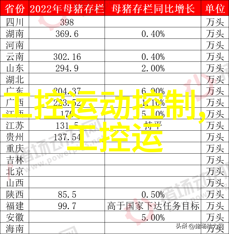 华北工控新年新品犀利上市嵌入式技术让计算机应用更加精细化