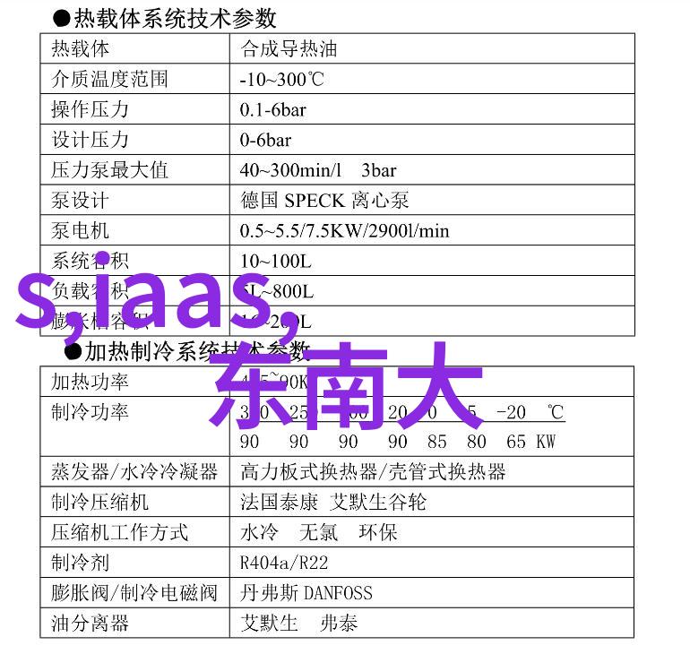 餐具消毒设备确保食物卫生的先锋工具