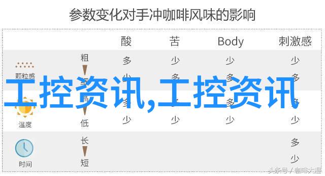 主题我是如何在家里搭建起轮胎粉碎设备的