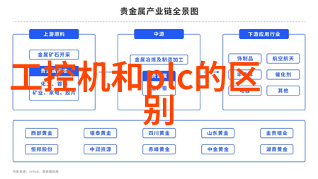 研祥工控机IPC-6805E像守护高速公路收费系统的忠诚卫士在ETC系统中默默无闻地工作而在需要时它