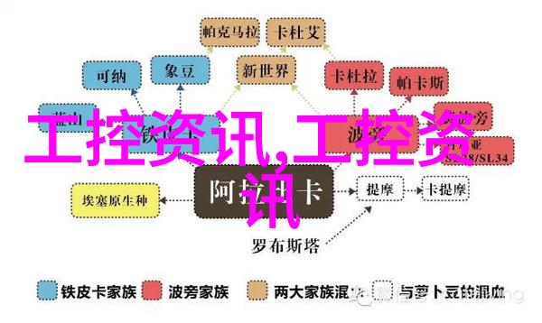 不锈钢波纹管与编织管选择优劣金属制品的比较分析