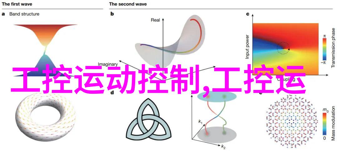 石家庄财经职业学院我在这里找到了我的财富之路