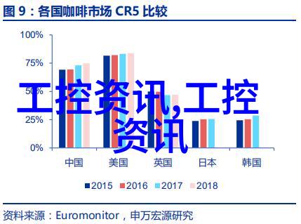我们应该如何处理废弃的变压器以确保安全性