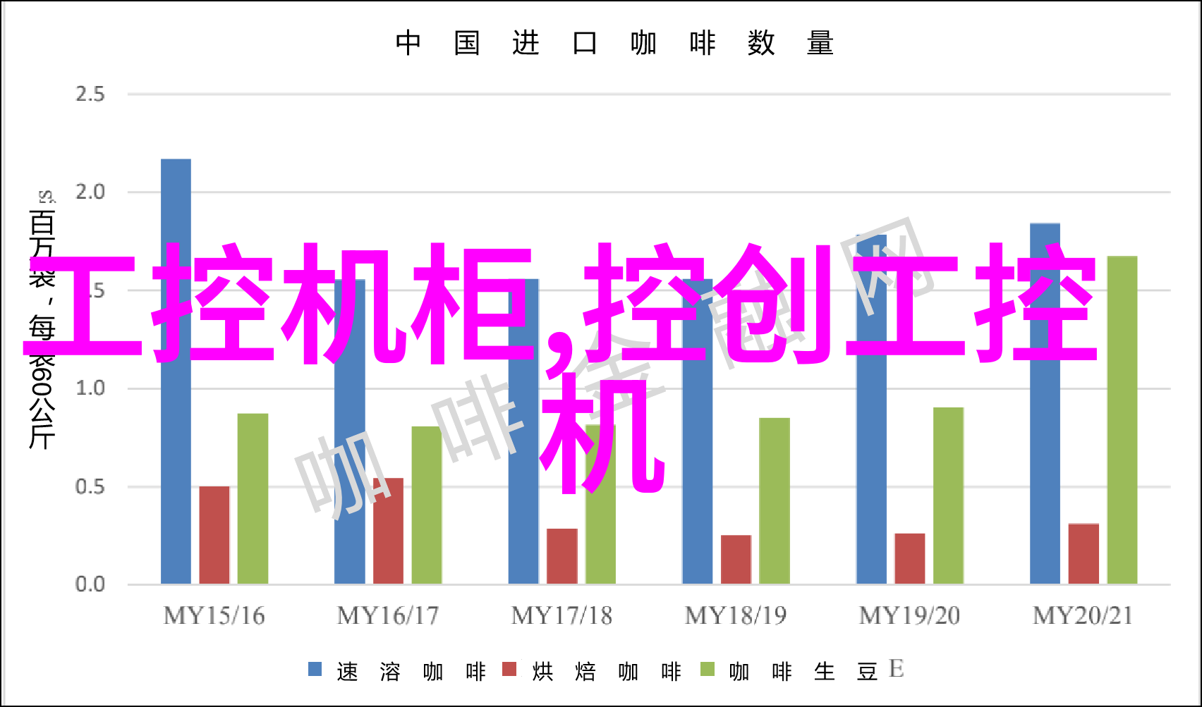 t型波纹填料完美解决复杂面板缝隙的创新材料