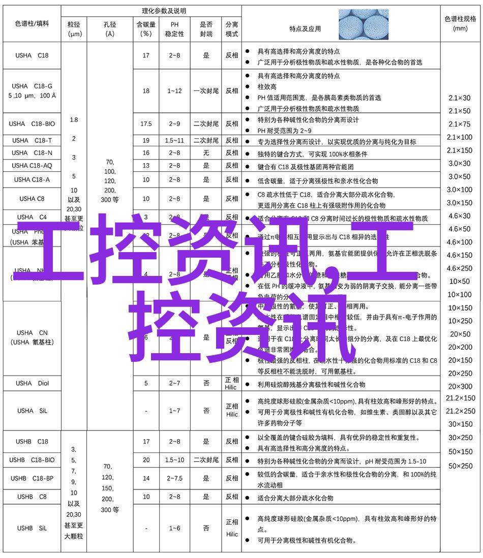 不锈钢波纹填料供应-高品质波纹网材供货解决方案