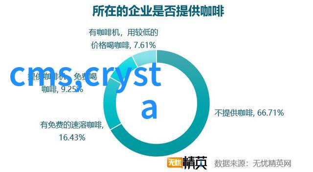 除了经济规模和行业影响力还有哪些关键因素会使一个企业成为权重股