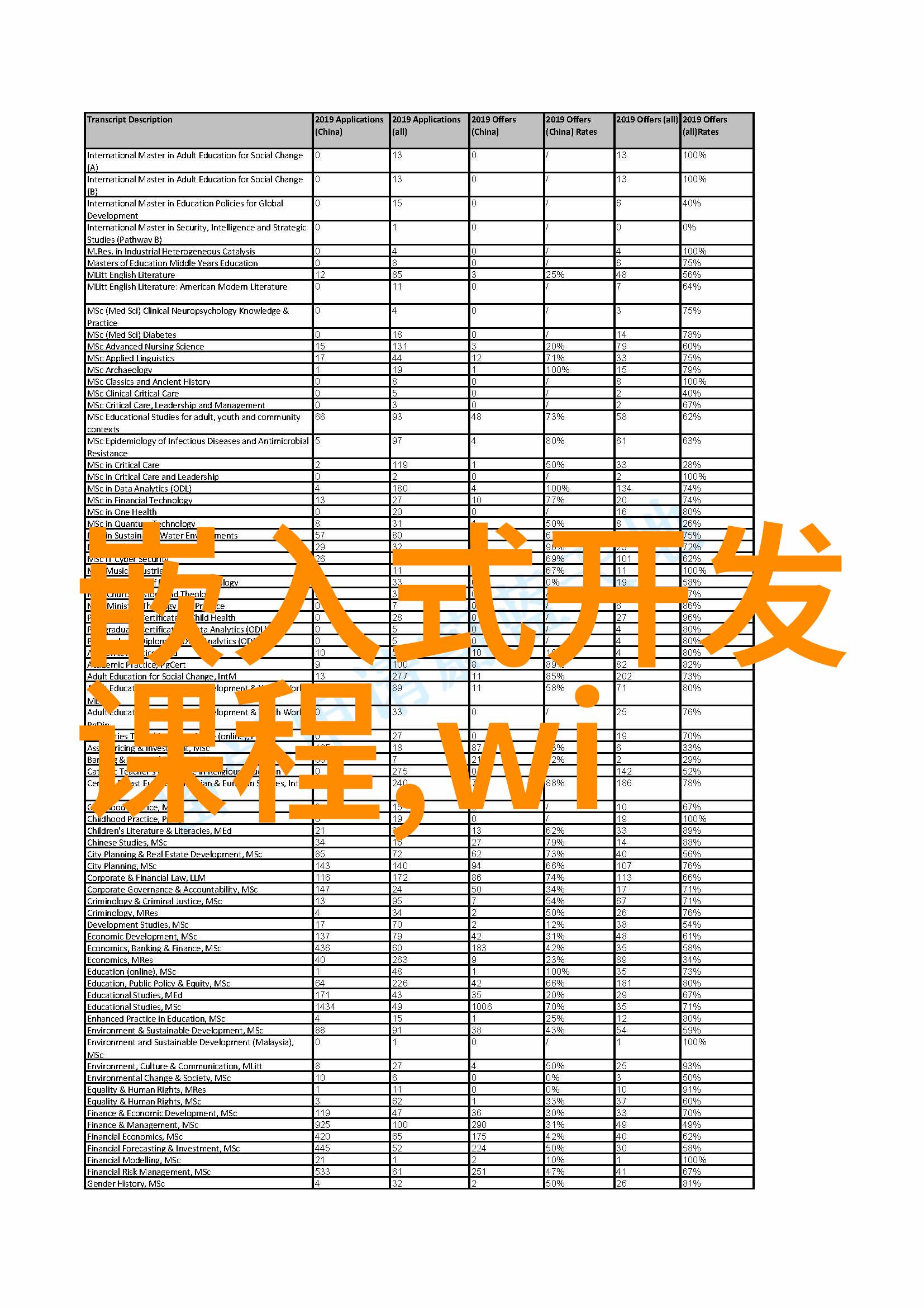 水电安装之歌寻找志同道合的施工员