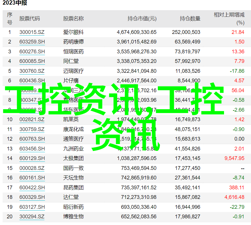 政府应当采取哪些措施来监管和限制imtp填料的使用以保护公众健康和环境