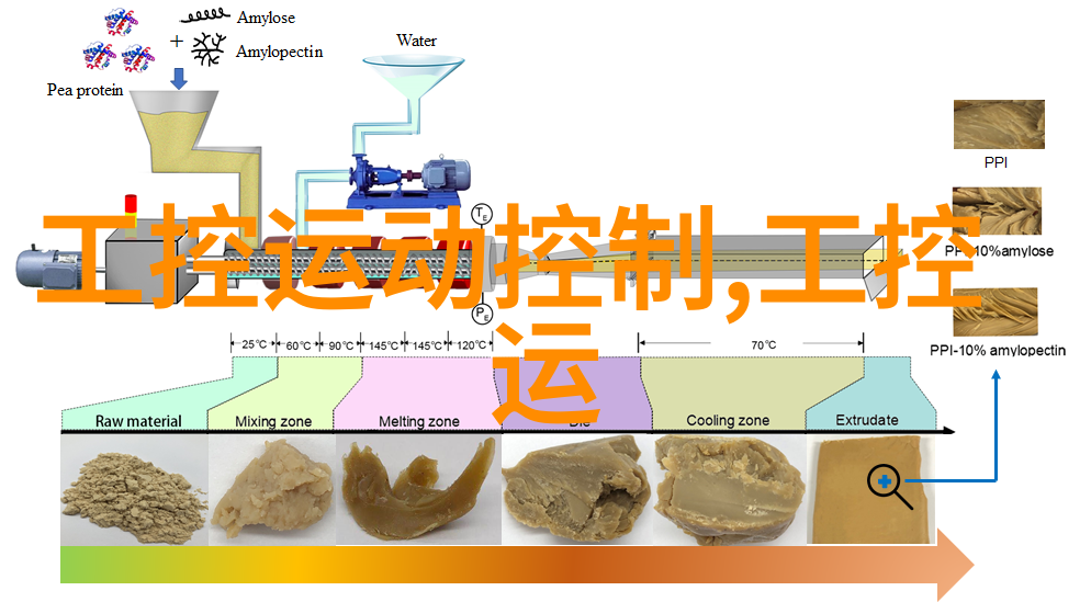 化工装置的安全操作与维护重要性