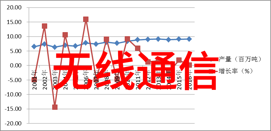 清洁新纪元超级氧消毒机的崛起