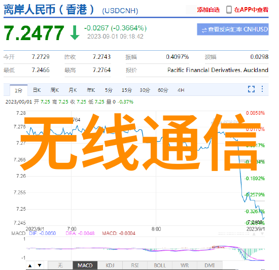 新兴市场需求下的特殊不锈钢板材开发与分类趋势