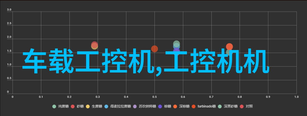 高科技密封技术的革命性应用未来智能家居中的密封件设备