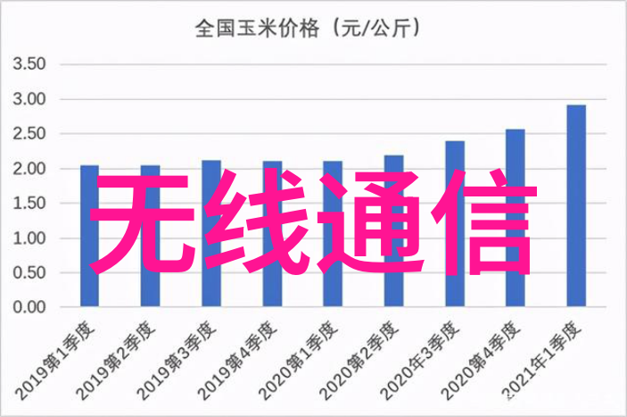 阳台厨房装修效果图欣赏轻松餐厅生活的完美融合