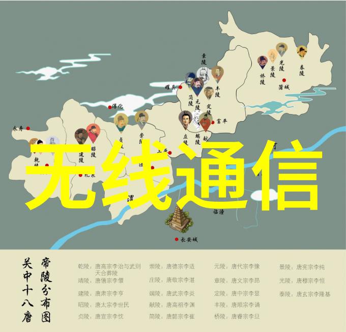 人防设计的历史演变有哪些关键阶段