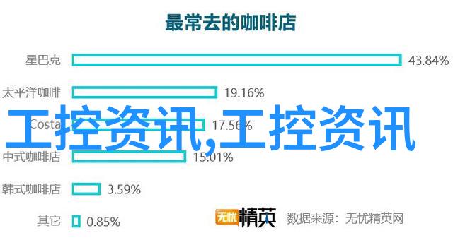 化工注射剂机械系统精确控制与高效生产的关键