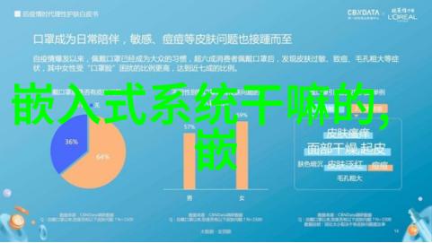 科技与审美相结合新时代的樂尚裝飾趨勢分析