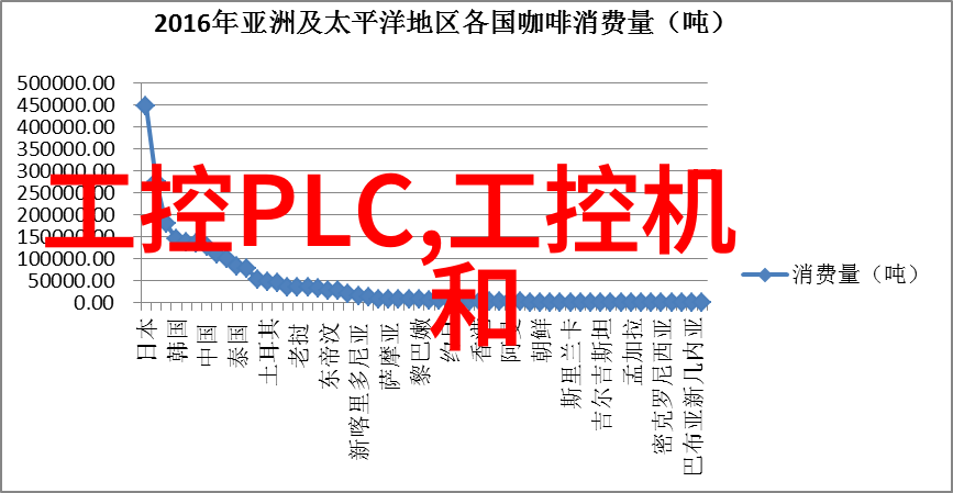 对于老旧管道进行水电改造之前应该检查什么问题