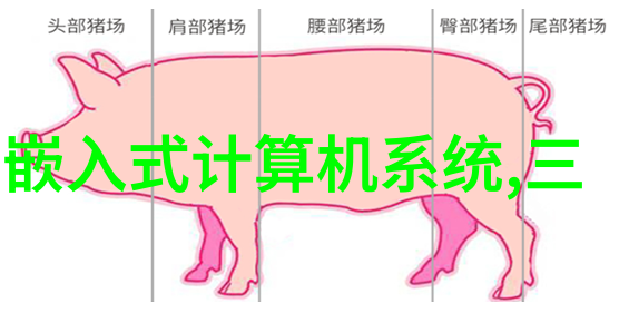 主题我是怎么发现我的管道维修工作变得更简单的