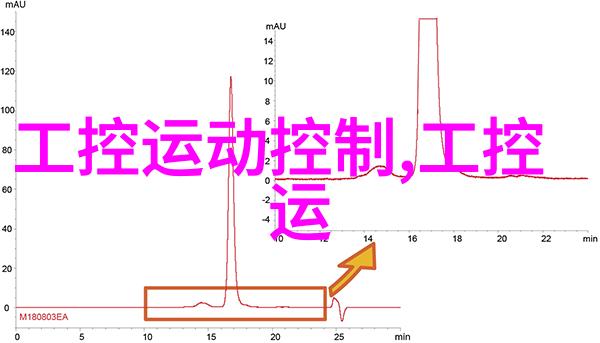波纹填料的精细世界丝网制造商的工艺探究