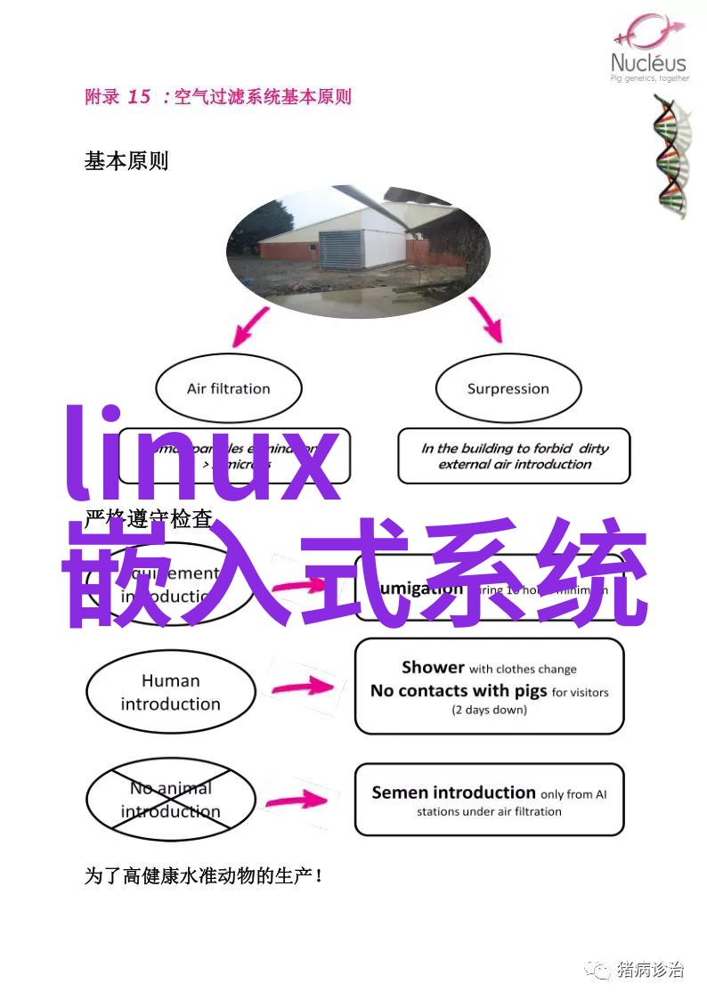 HDPE双壁波纹管高密度聚乙烯双壁波纹管的优点与应用