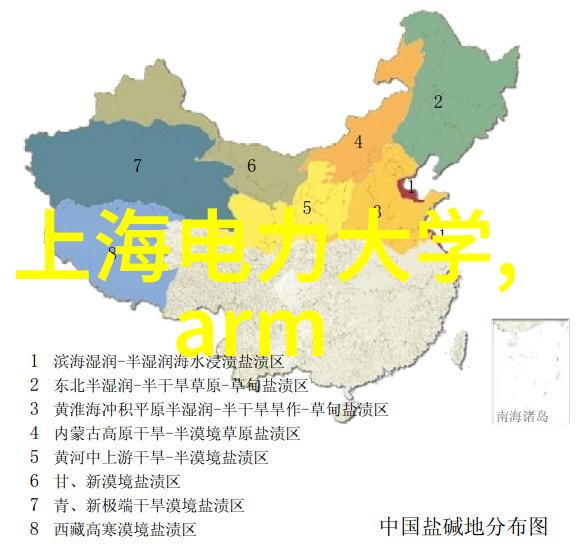 管道奇迹温暖的转换者