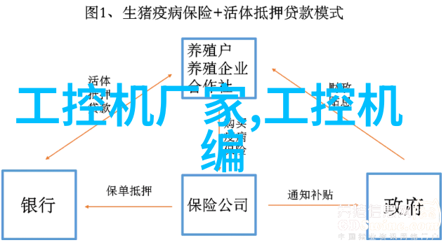 不锈钢容器罐-耐用而安全的食品储存解决方案