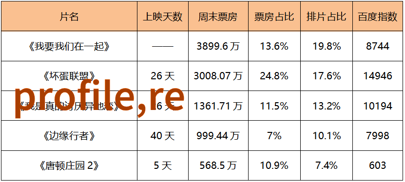 空气分离设备让你笑出风来