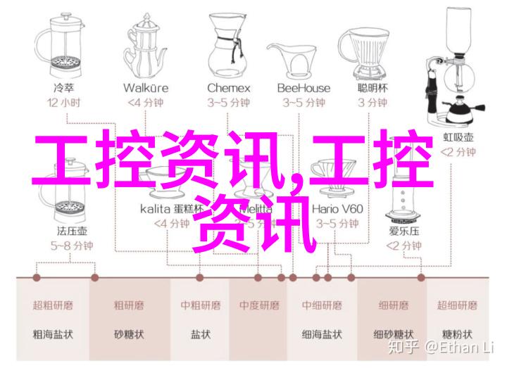 中国制药大腕从草药到高科技50位让你笑中有悟的医药巨擘