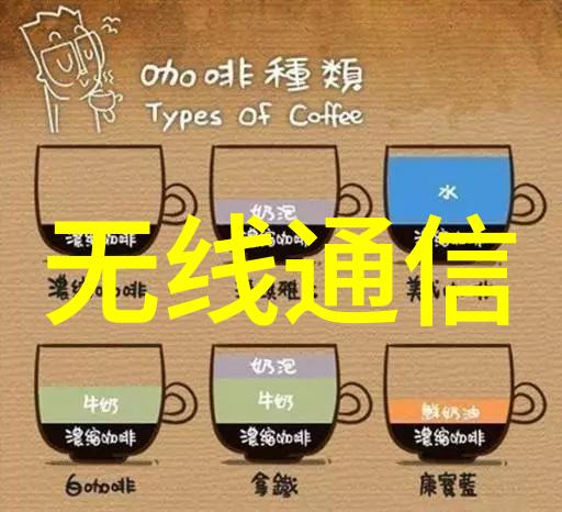 水位监测系统的重要性与应用