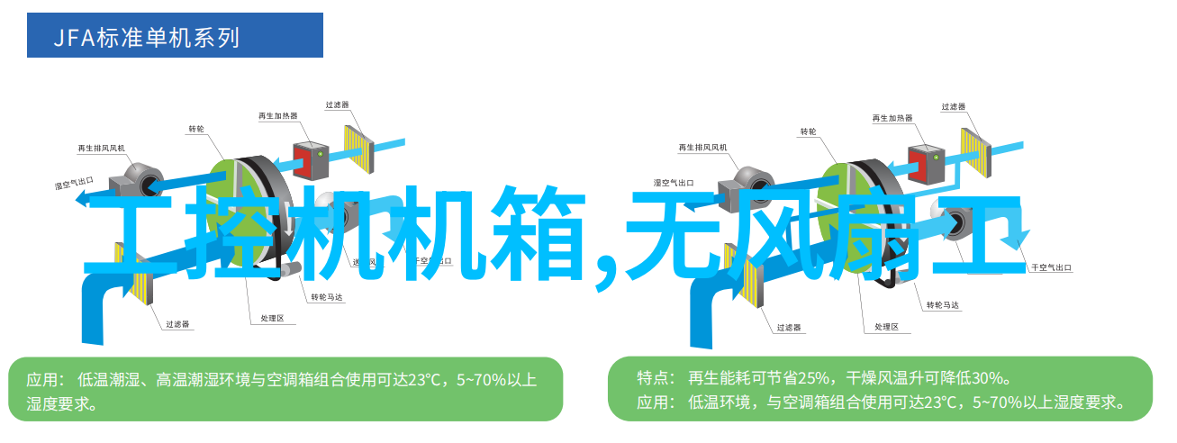 高效提升物流效率螺旋卸料离心机的运用技巧