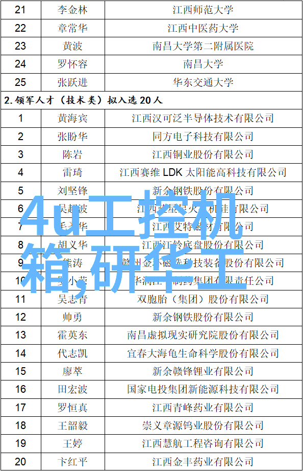化工混合搅拌设备的选择与应用实例