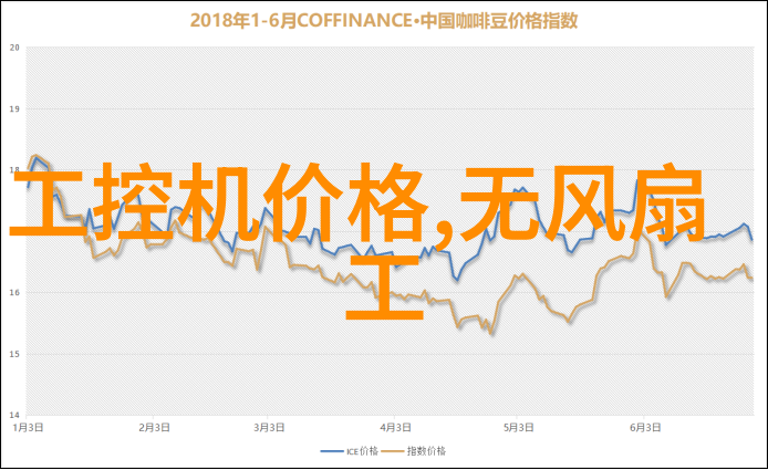 电子废墟中的宝藏回收设备的反差之旅