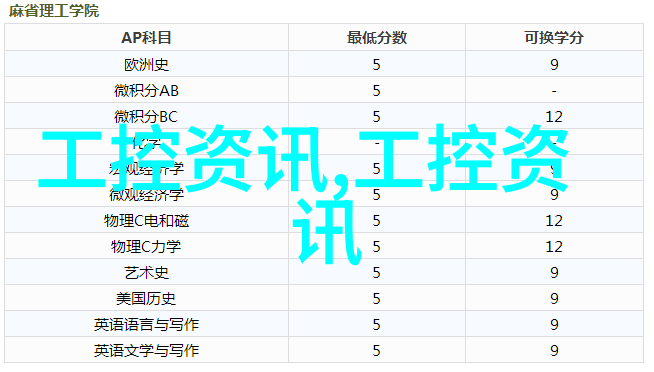 汽车零部件分类体系研究从结构功能到整体优化的四大类别探究