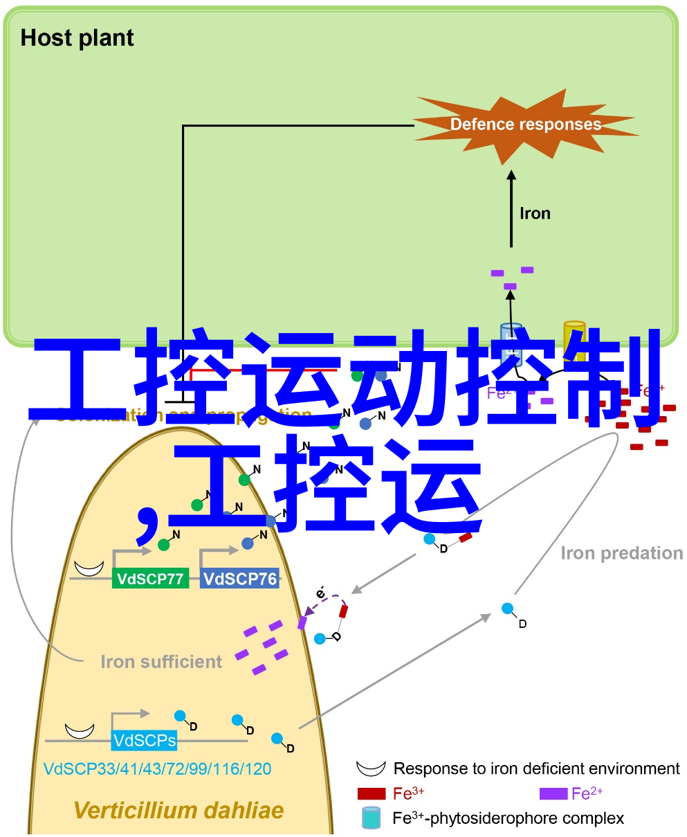 金属魔法精准算计不锈钢制品的报价艺术
