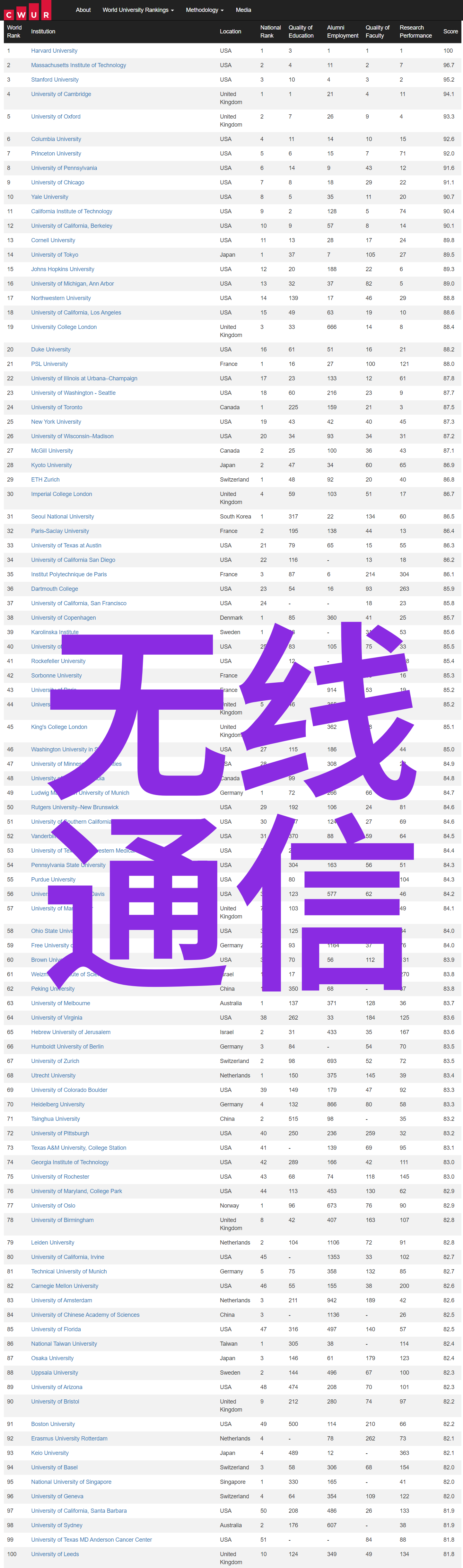 都市男士的全包圆心之道一室一厅80平米质感公寓的双重魅力