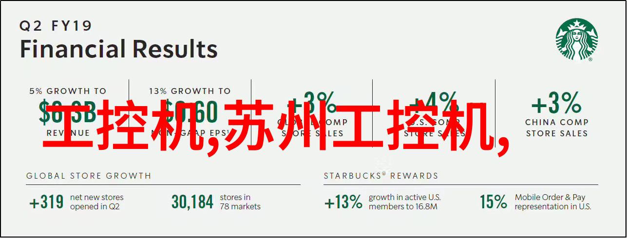 中式美食探索传统与创新之交汇