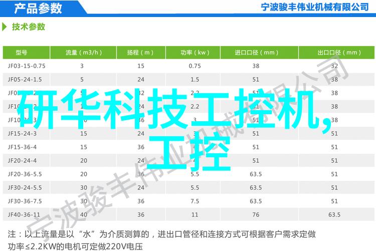 未来的梦想空间一幅装修设计方案效果图中的惊喜揭秘