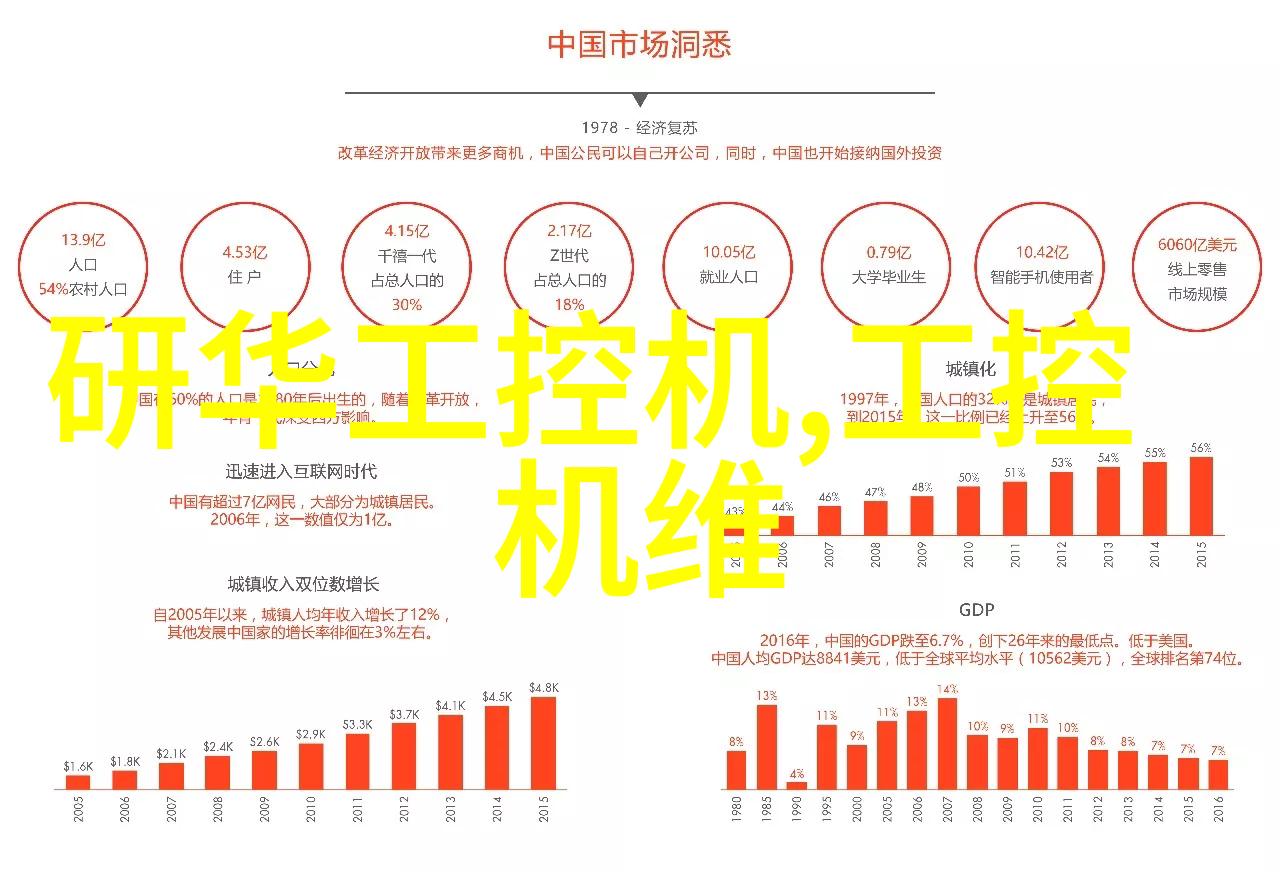 附近不锈钢-邻里里的不锈钢探索社区生活中的耐腐材料