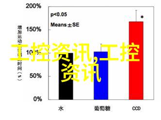 梦境居所卧室装修的诗意篇章