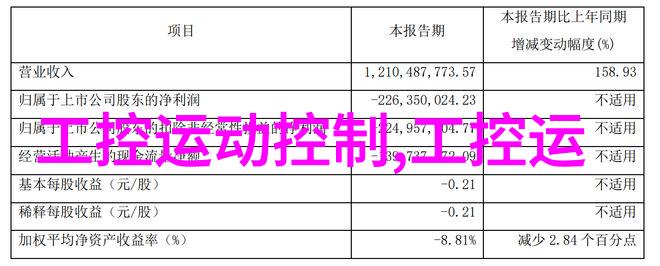 万师傅智慧的传承者与创新之匠