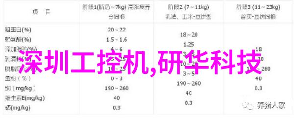 超级英雄的耳朵消声器技术解密