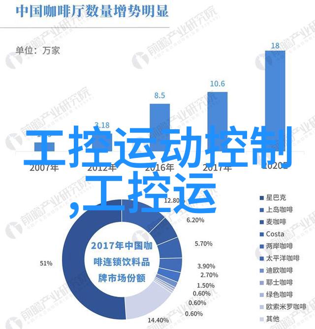 蜜桃熟了3我家后院的蜜桃树终于又一次盛产它们像金色的太阳一样挂在枝头等待着我们的采摘